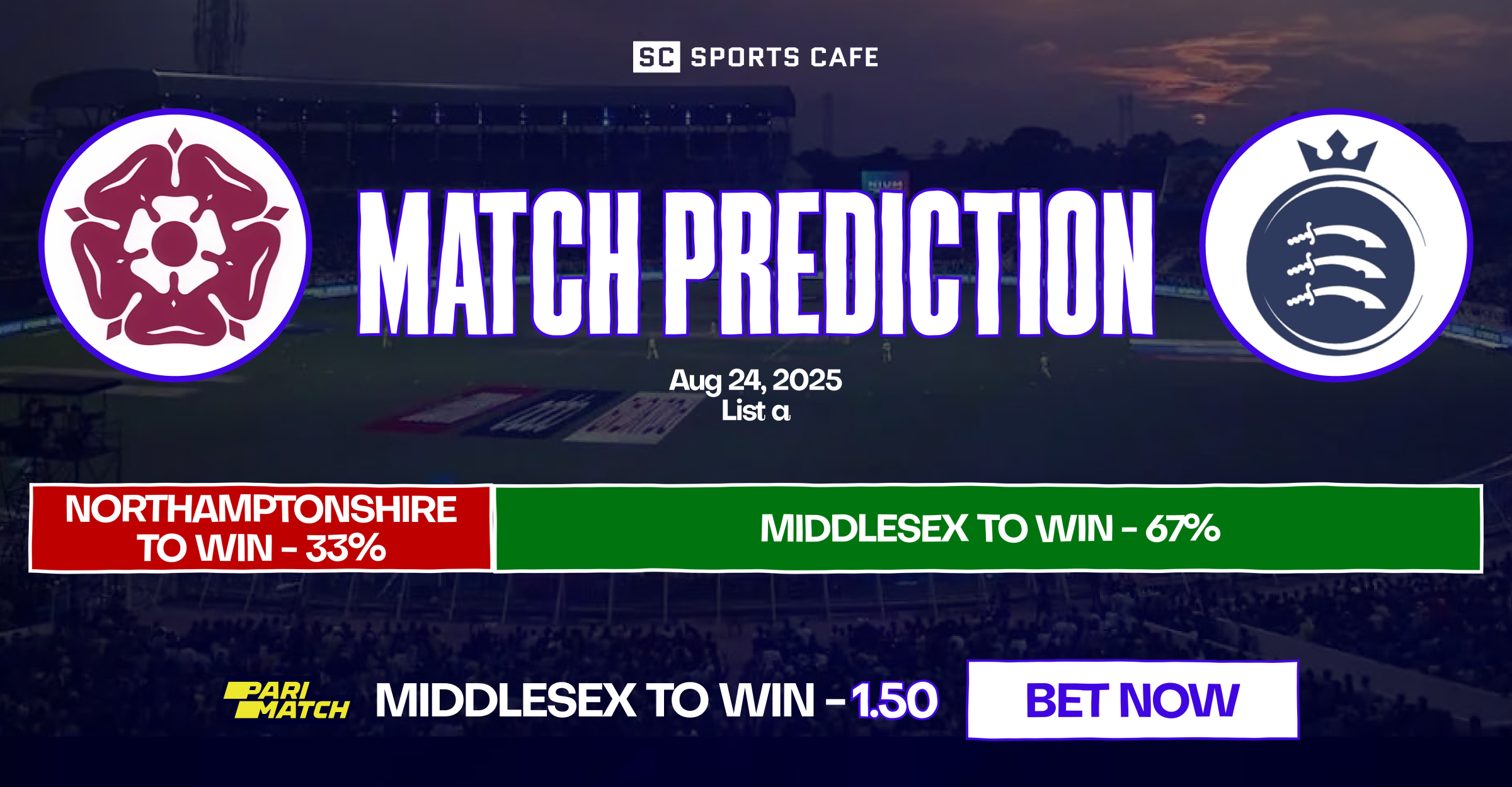 Northamptonshire vs Middlesex